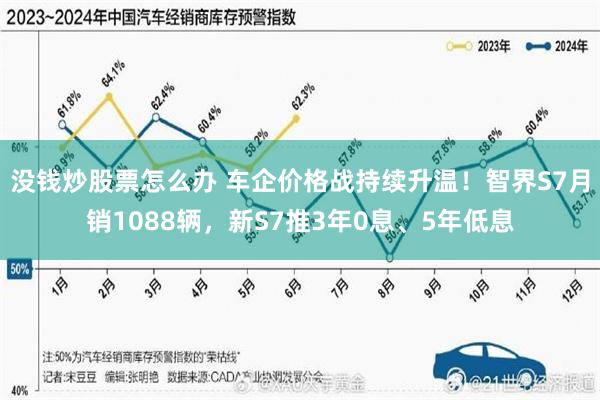 没钱炒股票怎么办 车企价格战持续升温！智界S7月销1088辆，新S7推3年0息、5年低息